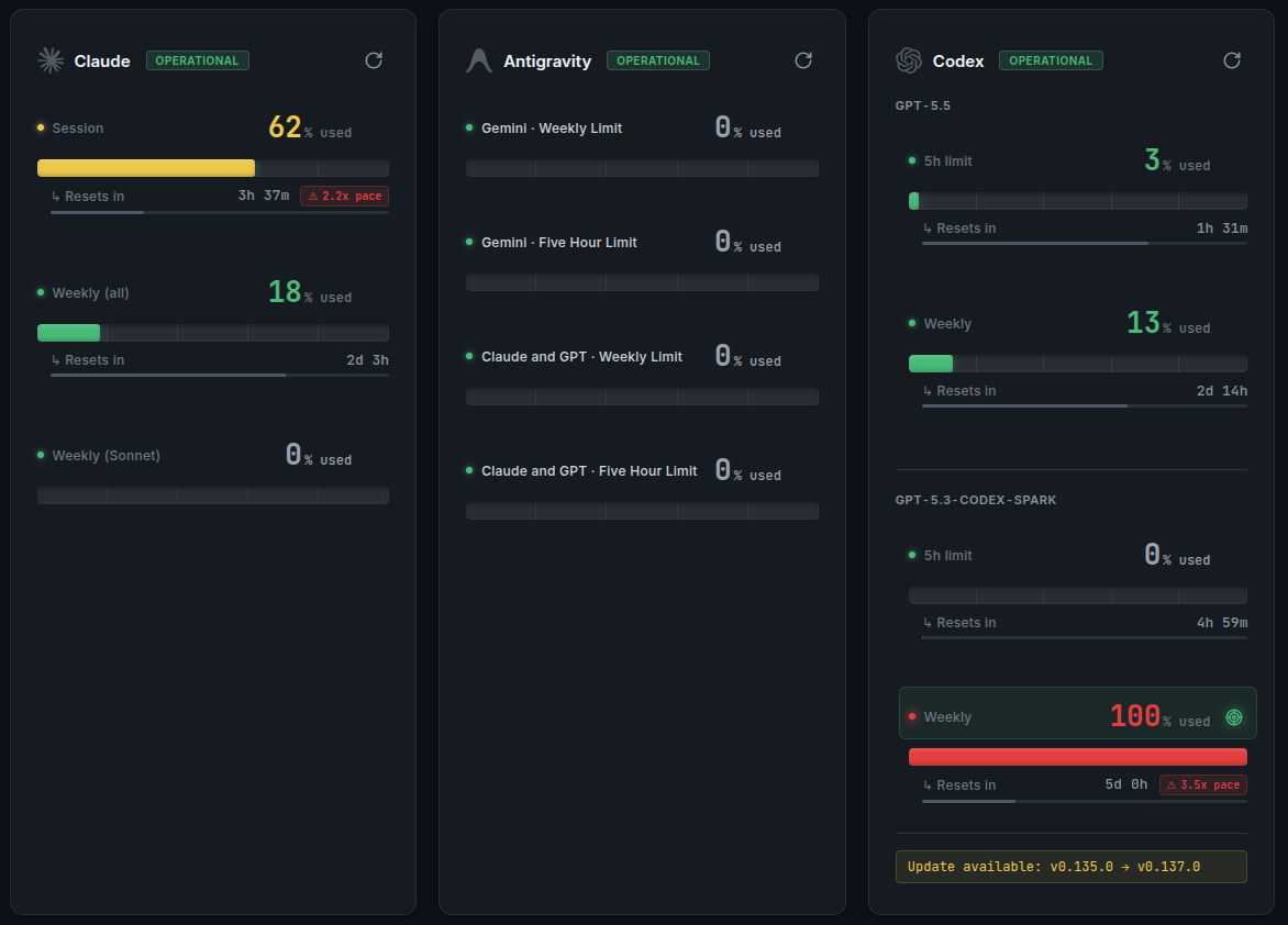 Agent Tank dashboard showing live Claude, Gemini, and Codex usage cards